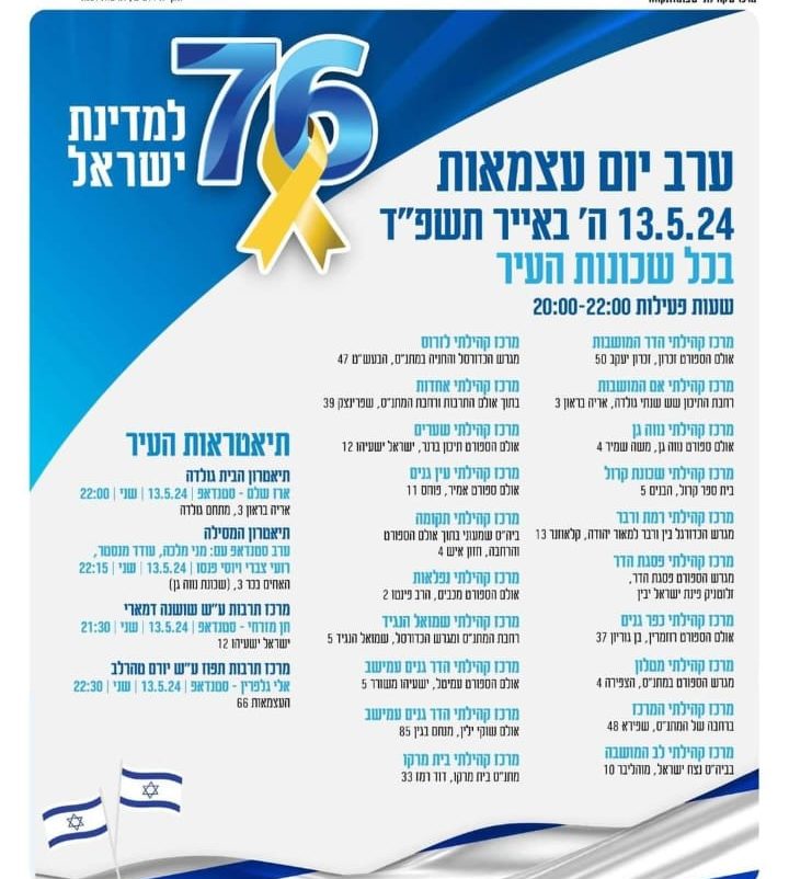 אירועי יום העצמאות בפתח תקווה